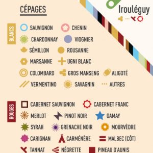 zoom carte des stations AOP cépages