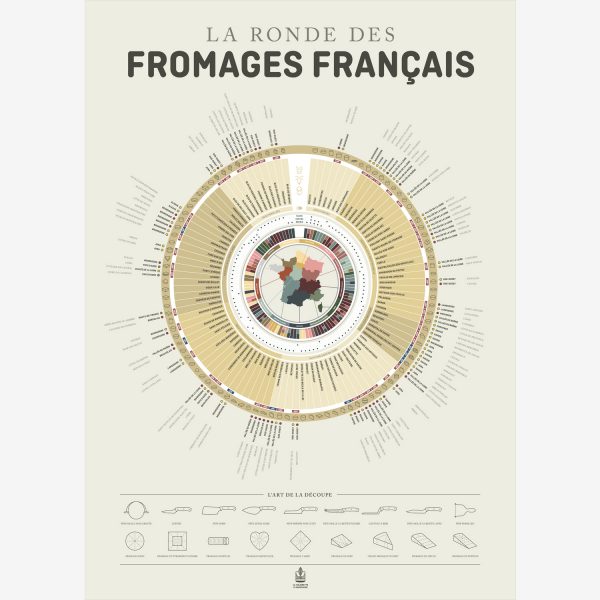 La ronde des fromages français, carte des fromages