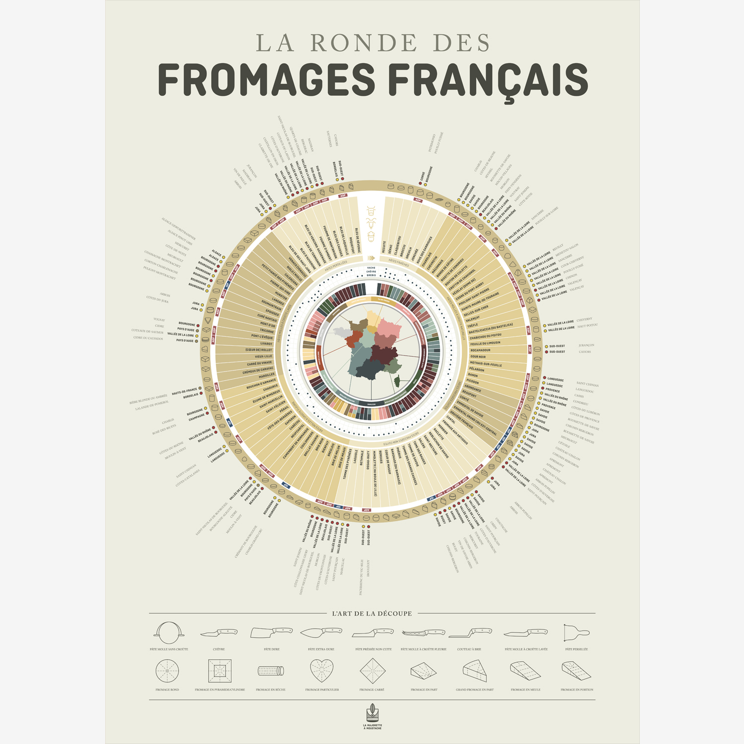 Cartes des vins / les accords fromages / la ronde des fromages