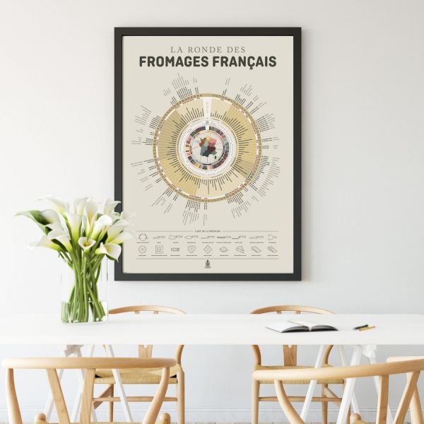 La ronde des fromages français, carte des fromages