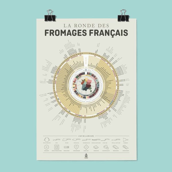 La ronde des fromages français, carte des fromages
