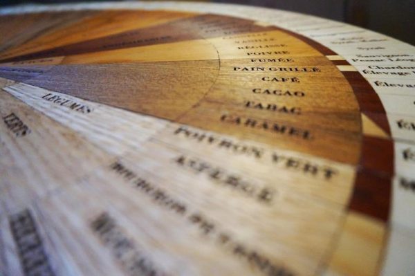 Roue des arômes du vin en bois