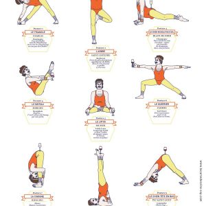 Affiche Poster Vin et Yoga Homme 50x70