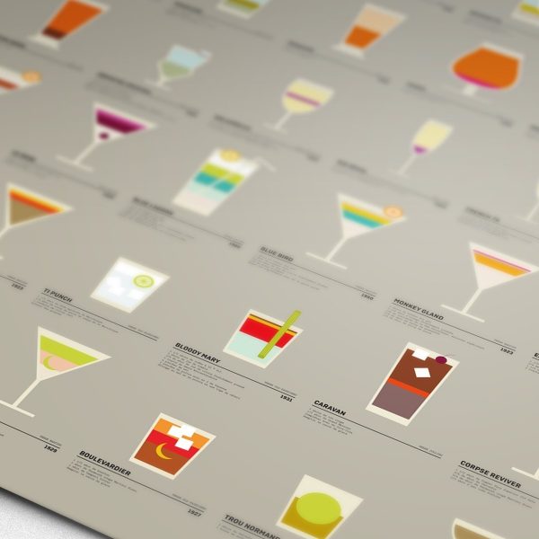 Poster cocktails