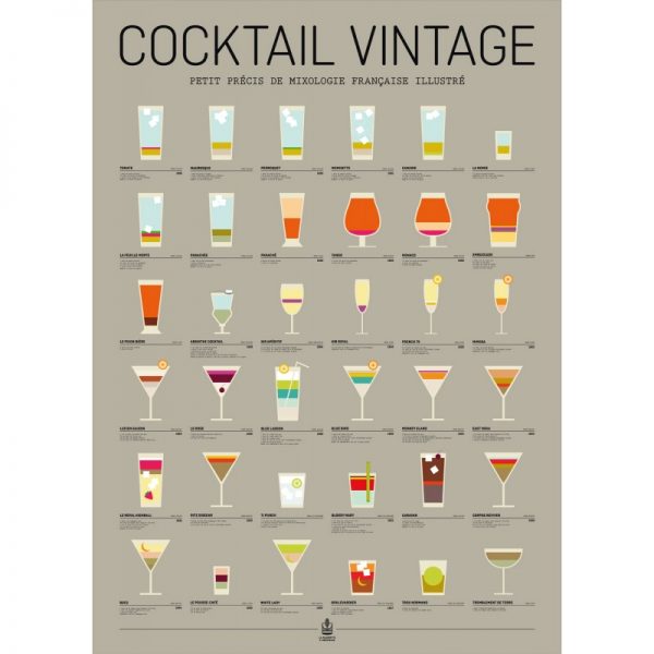 Affiche Cocktail Vintage