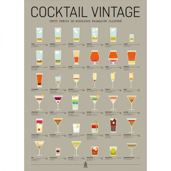 Affiche Cocktail Vintage