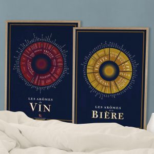 Affiche Les Arômes du Vin et affiche Les Arômes de la Bière