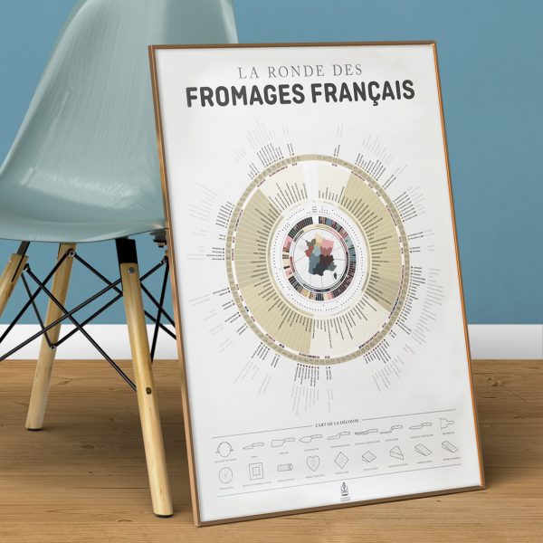 La Ronde des Fromages Français