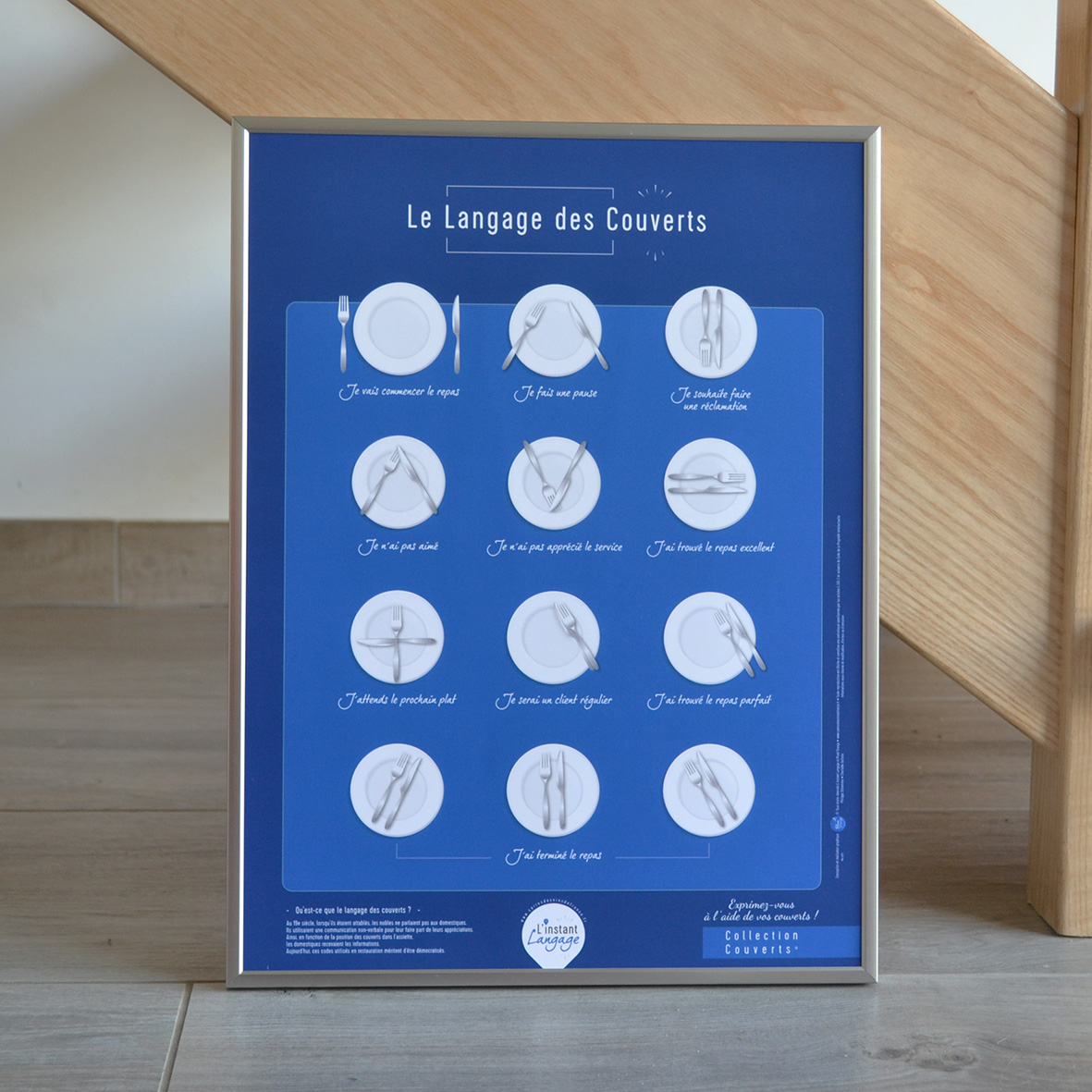 Affiches autour de la table