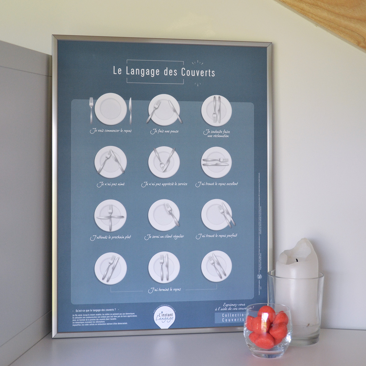 Affiche Le Langage des Couverts L'instant Langage 30x40 Surprenante