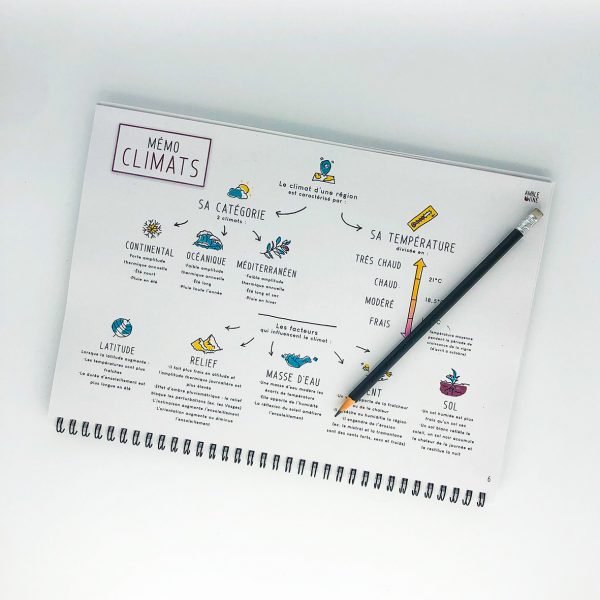 Book Pratique Le Vin Cahier Cartes des vins FRANCE